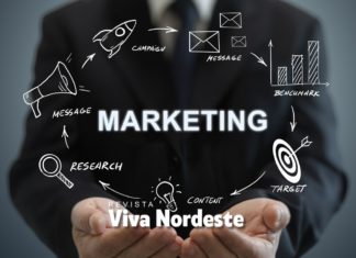 O marketing na Internet funcionará para o seu negócio?